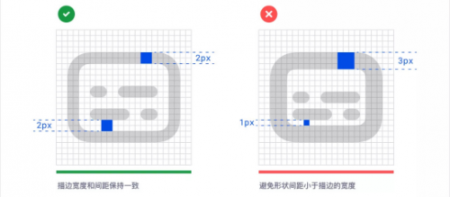 如何強(qiáng)化圖標(biāo)設(shè)計(jì)的細(xì)節(jié)？我總結(jié)了12個(gè)關(guān)鍵點(diǎn)！1170