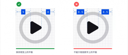 如何強(qiáng)化圖標(biāo)設(shè)計(jì)的細(xì)節(jié)？我總結(jié)了12個(gè)關(guān)鍵點(diǎn)！1571